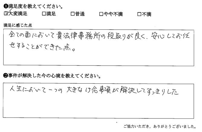 全ての面において貴法律事務所の段取りが良く、安心してお任せする事ができた点